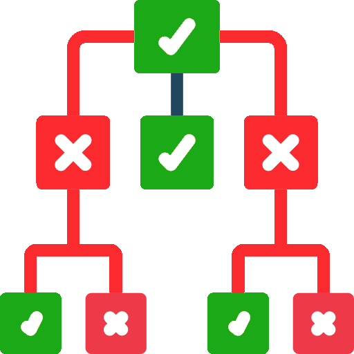 Decision Tree - Entscheidungsprobleme in einem Baum erfassen